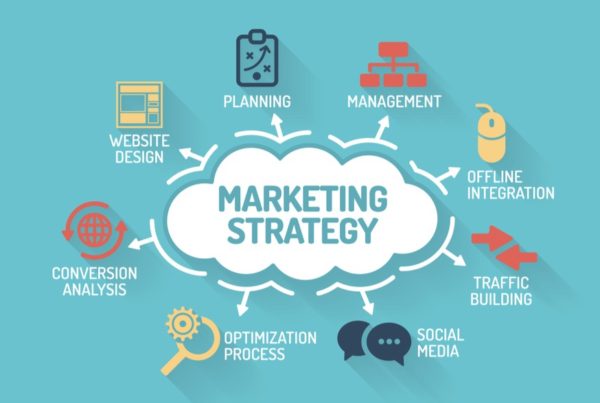 Effective Digital Marketing Tactics and Strategies
