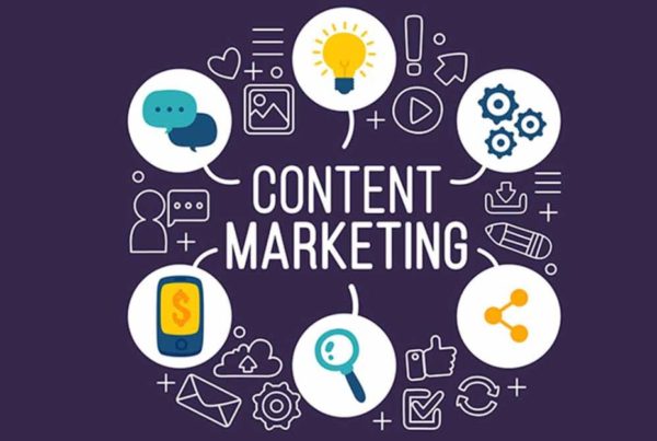 Content Marketing Strategies to generate organic leads