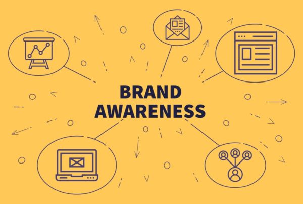 Why is solid brand awareness important for digital business?
