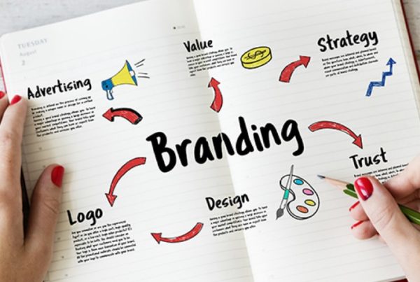 Digital marketing strategies to follow for strong branding