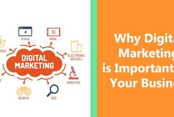 Why Digital Marketing is Important for Today's Business