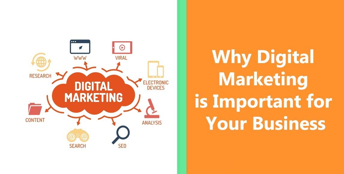 Why Digital Marketing is Important for Business 